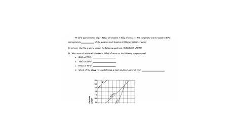 solubility curve practice problems worksheets answers