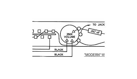 Tele Wiring Battle Royale – Vintage VS Modern | Lollar Pickups Blog