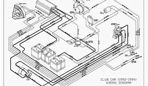 Battery Wiring For 2002 Club Car - Wiring Diagram Data - Club Car
