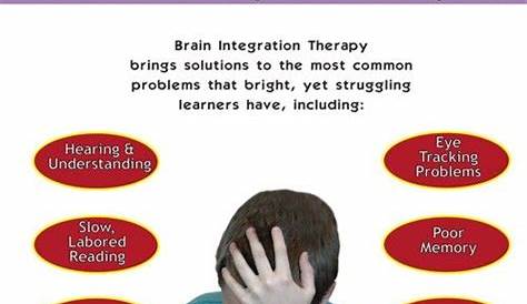 brain integration therapy manual