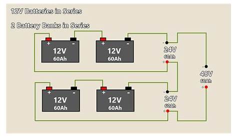 how to connect 4 12v batteries in series - Wiring Diagram and Schematics