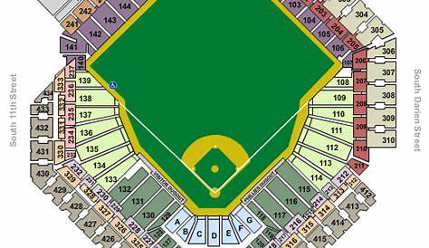 citizens bank ballpark seating chart