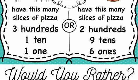 Grade 2 Would You Rather Math Talks & Math Centres - BUNDLE | Math talk