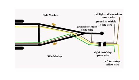4 Pin Trailer Harness Wiring Diagram : 19 Luxury 4 Pin Trailer Harness