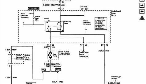 chevy blazer fuel pump wiring diagram