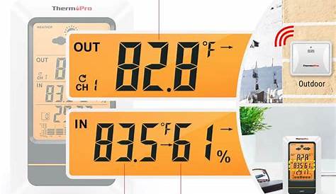 ThermoPro TP67 Weather Station - Wireless Indoor Outdoor Thermometer