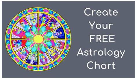 Create Your Free Birth Chart Here | The AstroTwins | Free astrology