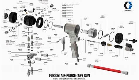 Fusion Air Purge AP Gun Graco Diagram - Liquimix