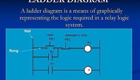 ladder diagram schematic symbols