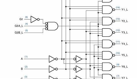 3:8 decoder circuit diagram