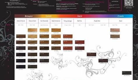 Hair chart, Hair color chart, Hair color formulas