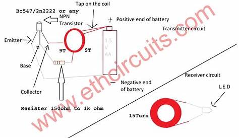 Wireless Power Transmission - ETHCIRCUITS