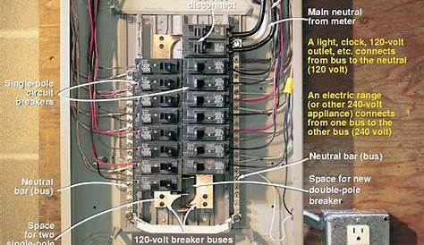 30 amp circuit breaker wiring diagram