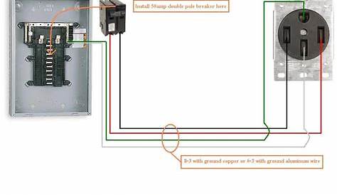 30 amp rv male plug wiring diagram