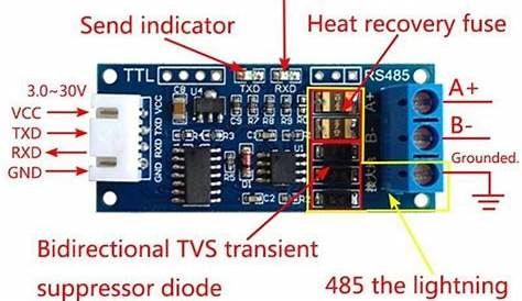 TTL to RS485 Converter Module 3.3V/5.0V Hardware Auto Control for
