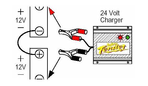 how to charge 24v batteries in series