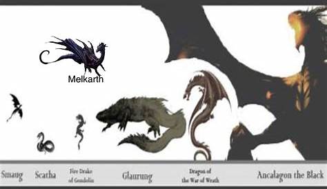 game of thrones dragon sizes chart