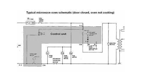 schematic microwave oven circuit diagram