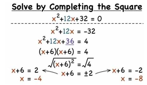 solve by completing the square worksheets