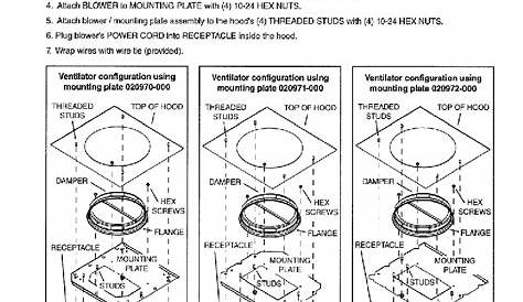 Viking VBCV3638 Ventilation Hood Installation instructions manual PDF