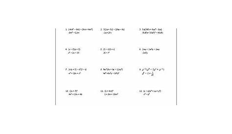 Simplifying Polynomials: Unit Review Worksheet by Algebra Funsheets
