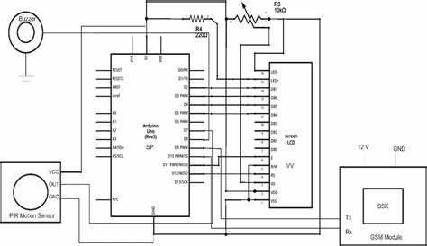 [Get 19+] Circuit Diagram Of Gsm Based Home Security System