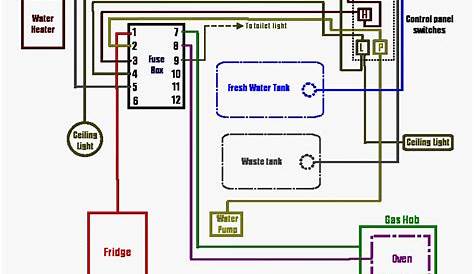 Wiring Diagram For 12 Volt Lights - Wiring Digital and Schematic
