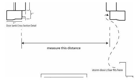 How to measure a storm door | Blue Palmetto Home Inspection