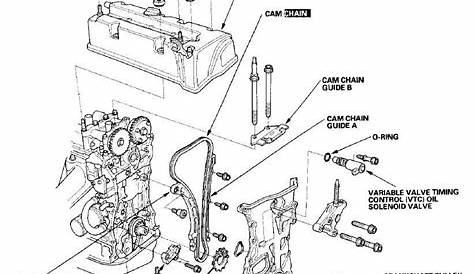 Crystal Wiring: Wiring Diagram Honda L15a Vtec K20a2 Engine