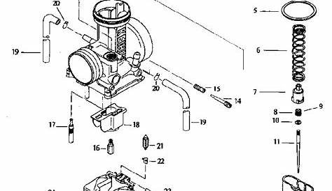Keihin Cvk Carburetor Manual download free - toppwed