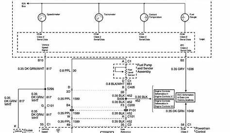 Fuel sending unit wiring diagram to PCM and Instrument Cluster 2003