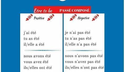 how to conjugate etre in french