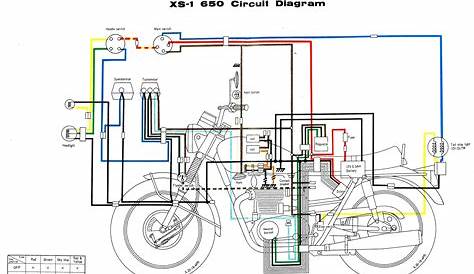 Simple Motorcycle Wiring Diagram | Wiring Diagram