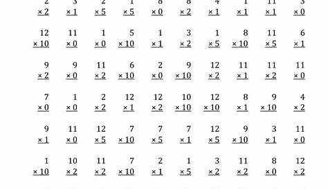 Multiplication Worksheets Numbers 1-5 | Printable Multiplication Flash
