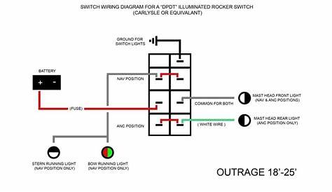 vxdj carling switch wiring diagram