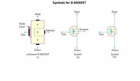 circuit diagram syumbosl