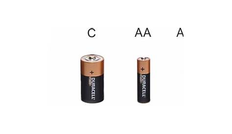 BATTERIES - DISPOSABLE AND RECHARGEABLE