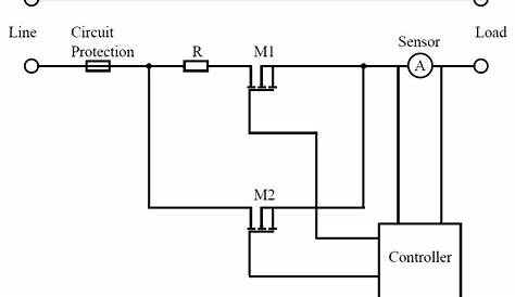 simple diagram of fuse
