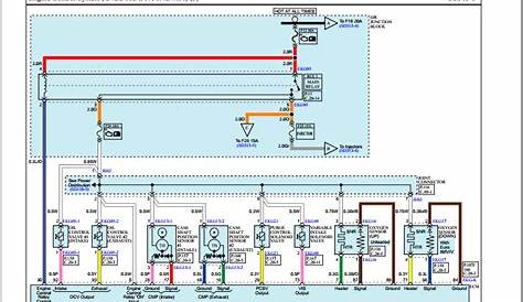 Renault Master 3 Wiring Diagram Pdf - Search Best 4K Wallpapers