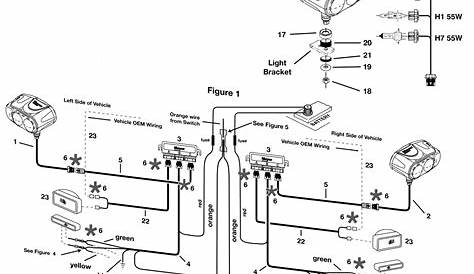 Meyer Snow Plow Wiring Diagram - Wiring Diagram