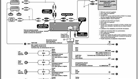 Car Audio Wiring Diagram | Wiring Diagram