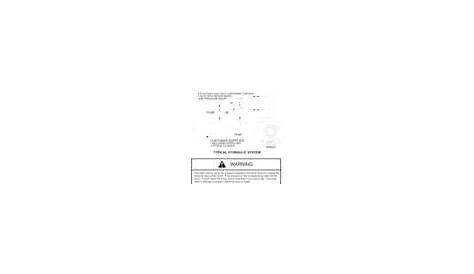 Winch application manual - Tulsa Winch - PDF Catalogs | Technical Documentation | Brochure
