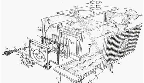 waterford 100b wood stove manual