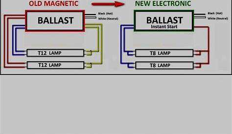 ge t12 ballast wiring diagram