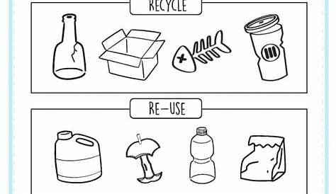 Recycling Activities Printables » Share & Remember | Celebrating Child