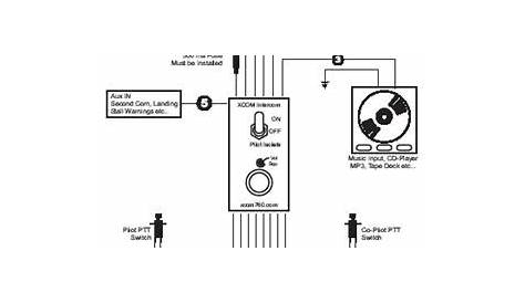 xcom radio wiring diagram