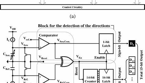 draw circuit schematic online