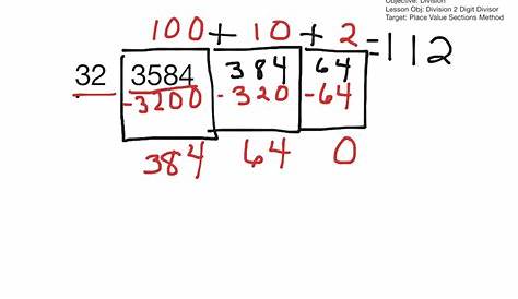 place value method division