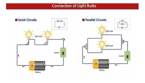 diagram for series circuit