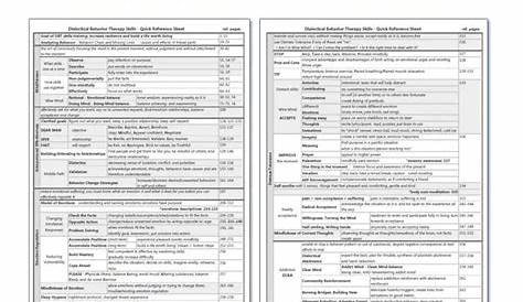 Pros And Cons Dbt Worksheet - Kayra Excel